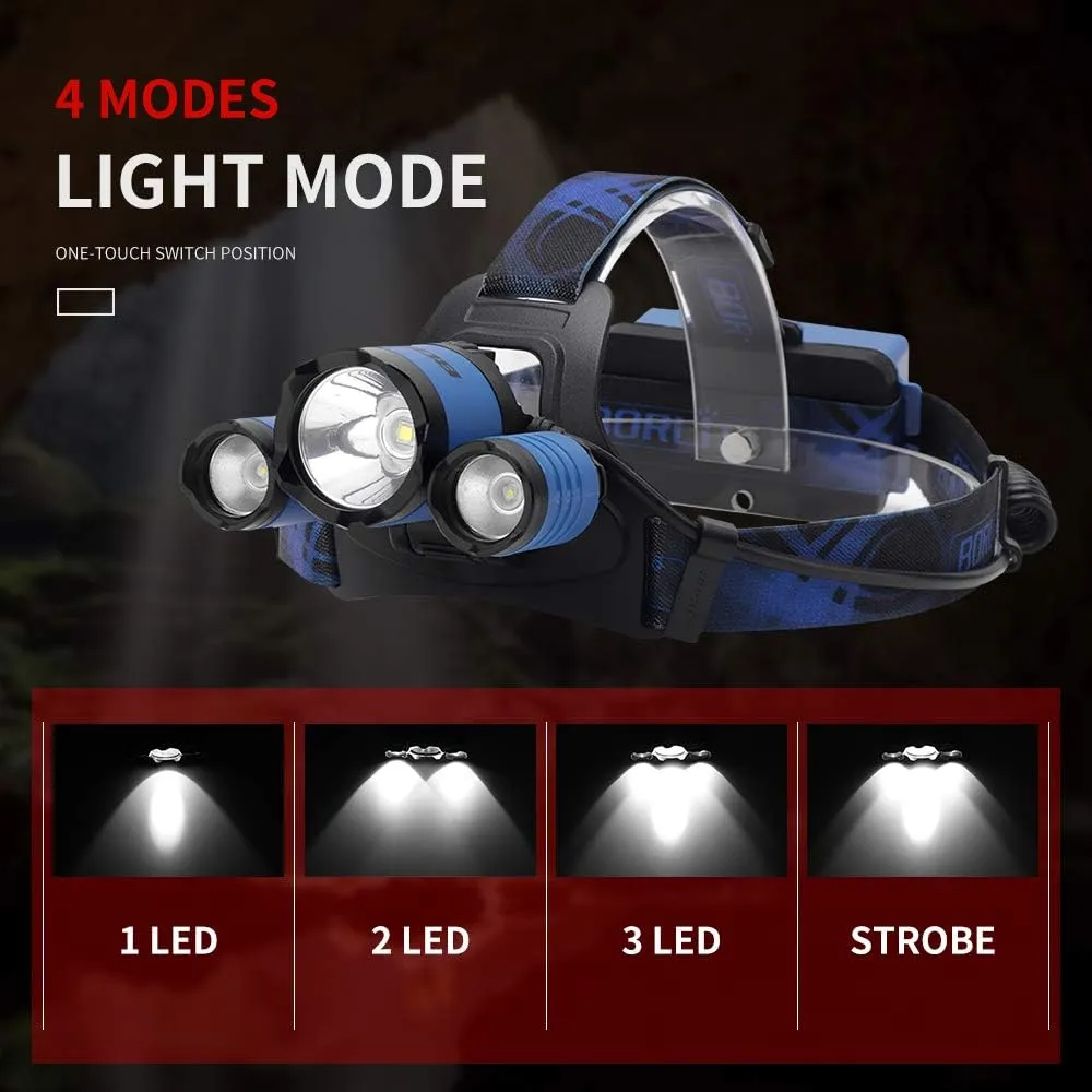 BORUIT B21 Headlamp Rechargeable, LED Super Bright Head Lights for Forehead, Battery Powered, 4 Modes Head Lamp 90 Adjustable, IPX5 Waterproof