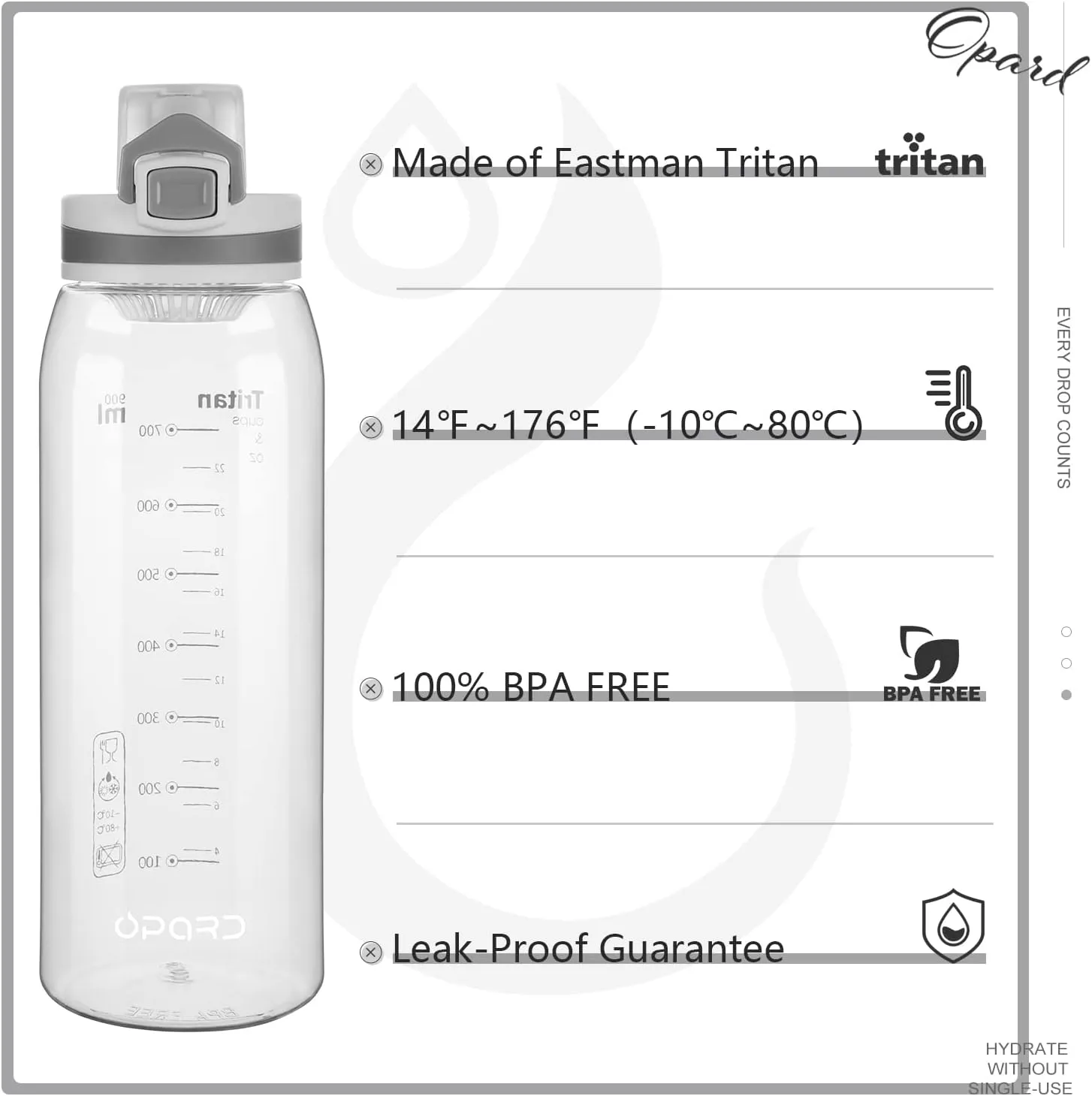 Opard 30oz/32oz Sports Water Bottle with Leak Proof Flip Top Lid BPA Free Tritan Reusable Plastic for Gym and Outdoor, Travel Water Bottle with Straw
