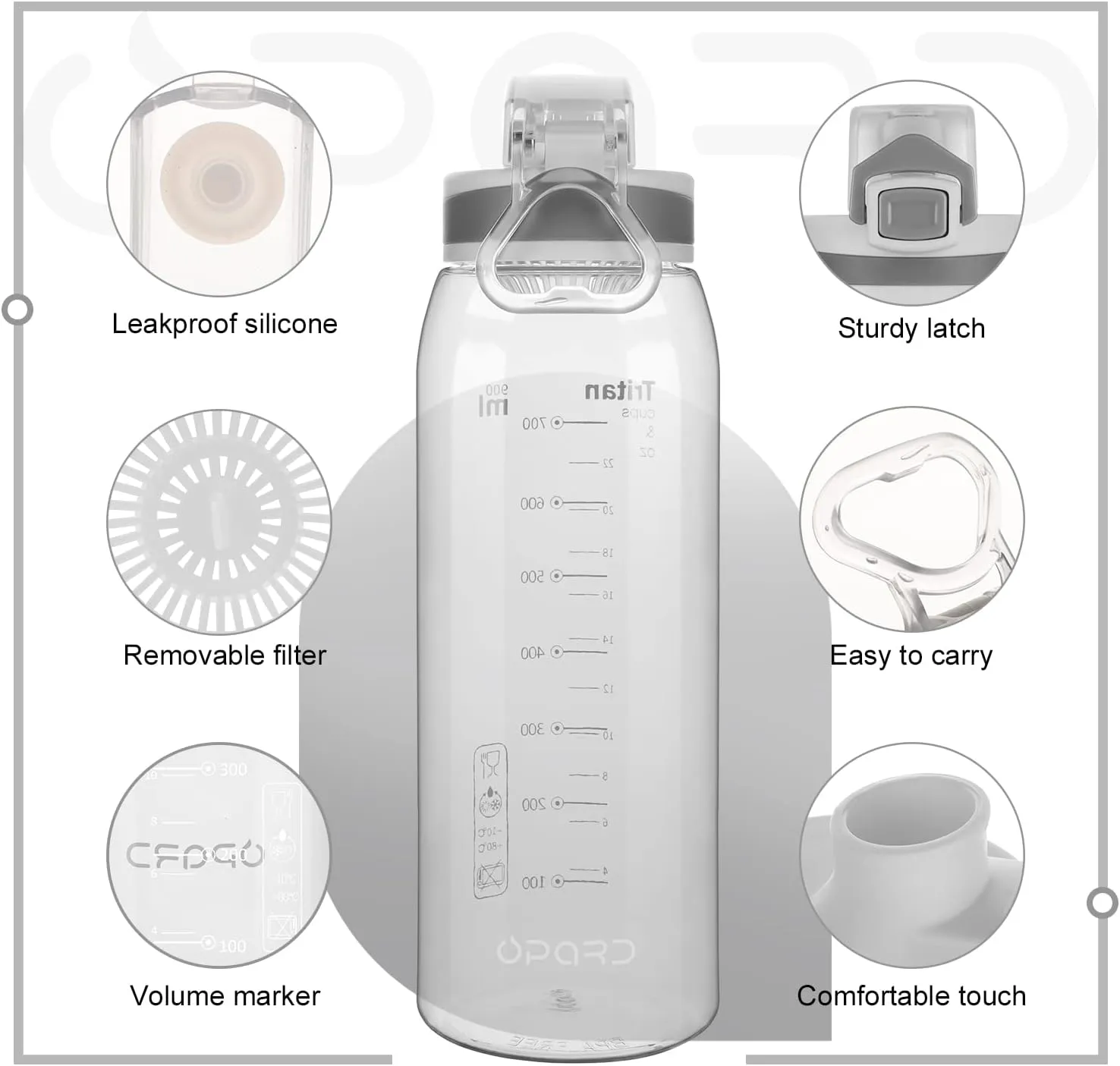 Opard 30oz/32oz Sports Water Bottle with Leak Proof Flip Top Lid BPA Free Tritan Reusable Plastic for Gym and Outdoor, Travel Water Bottle with Straw