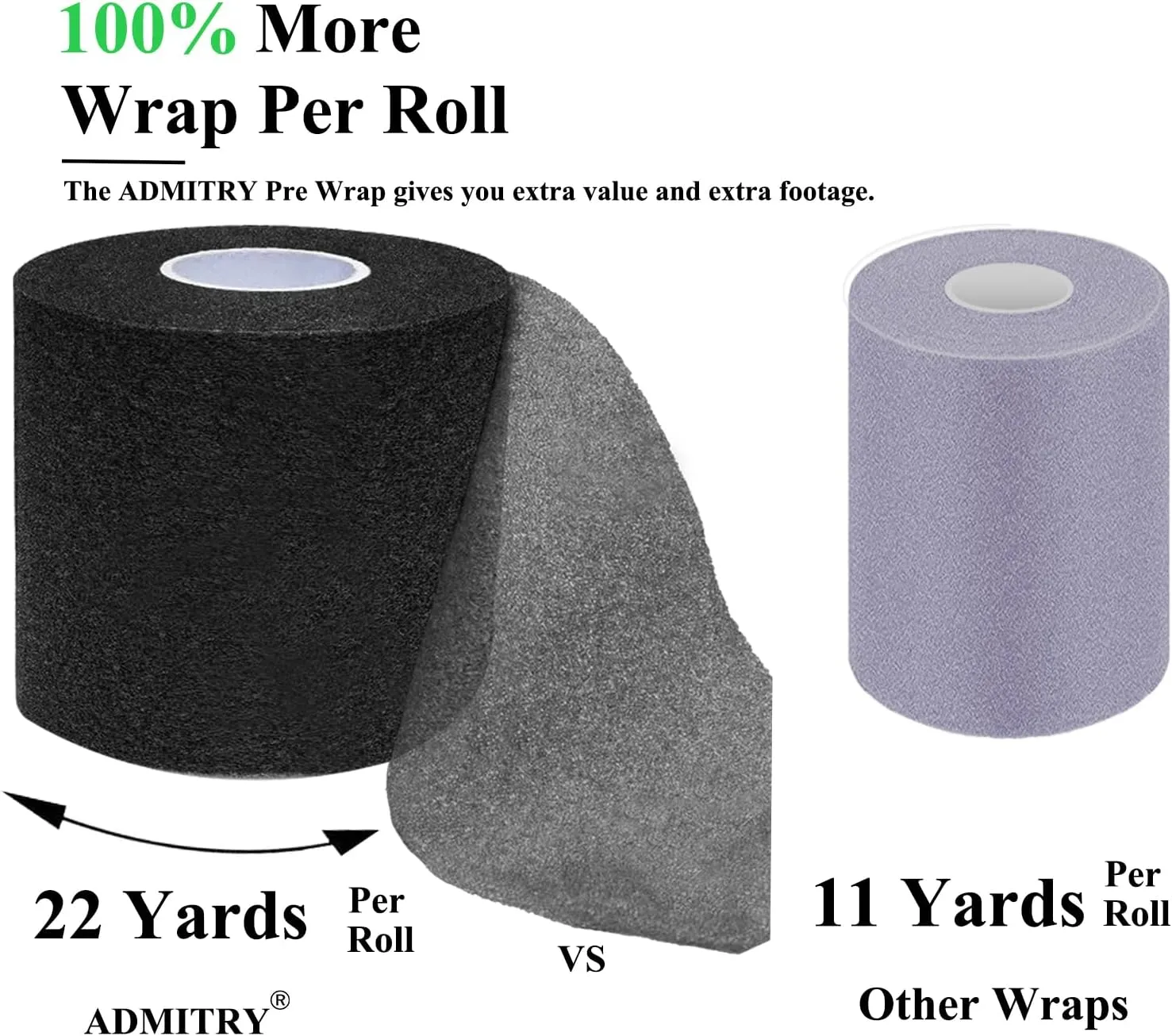 Pre Wrap Tape Athletic,3 Rolls Blue Prewrap Headbands for Hair,Foam Underwrap Sports Wrap